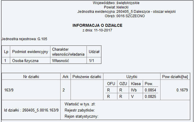 1679m.kw.- 87zł/m.kw.
