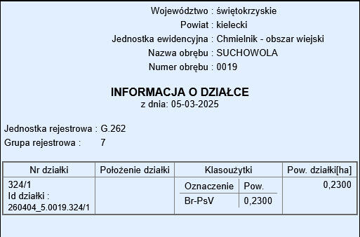 Kształtna działka, w ciekawym miejscu.