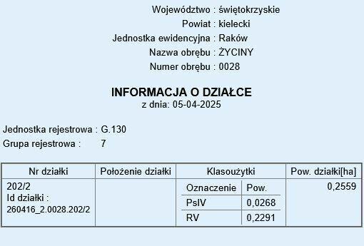 2 działki, przy lesie, blisko Hańczy.