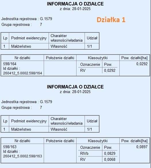 Działka w Bilczy, uzbrojona, za 290zł/m2.