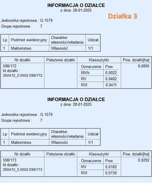 Działka w Bilczy, uzbrojona, za 290zł/m2.