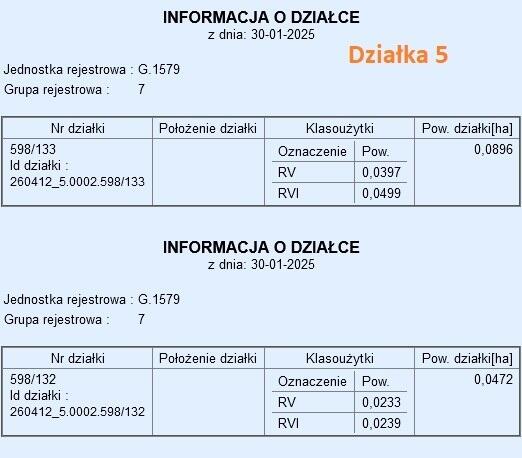 Działka w Bilczy, uzbrojona, za 290zł/m2.