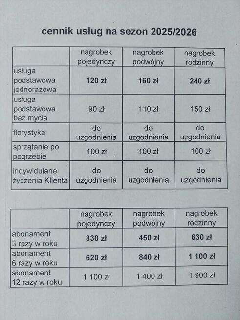 Opieka nad grobami/sprzątanie grobów/florystyka Poznań i oko