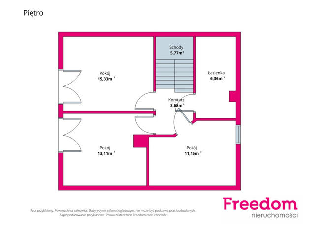 Dom wolnostojący, 3 sypialnie, Skowarcz