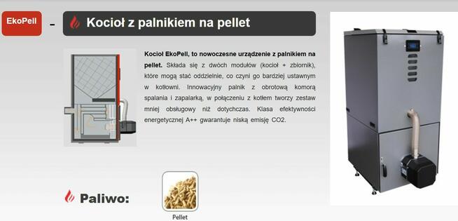 Kocioł pelletowy 15KW , piec pellet ,hydraulik, palnik KIPI!