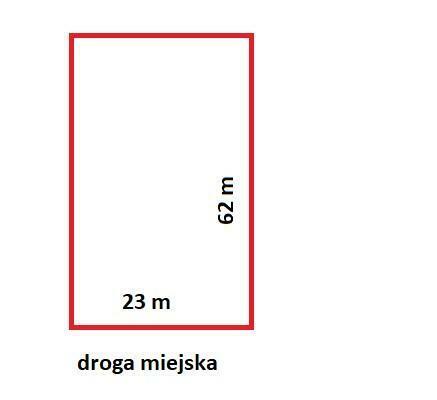 Działka budowlana Łódź Łódź-Bałuty, Bałuty