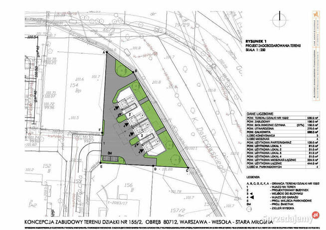 Działka Stara Miłosna 580 m2 warunki pod bliźniak