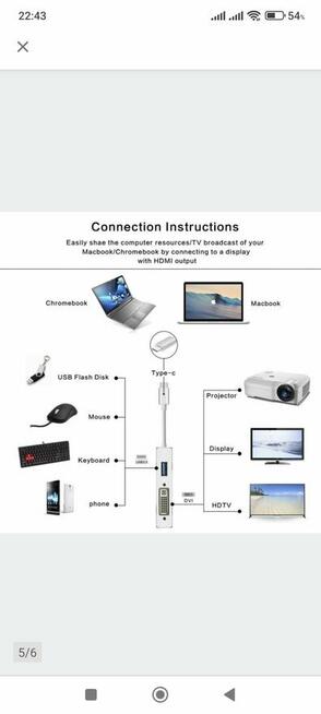Adapter USB Type C do VGA DVI HDMI USB 3.0 przejściówka