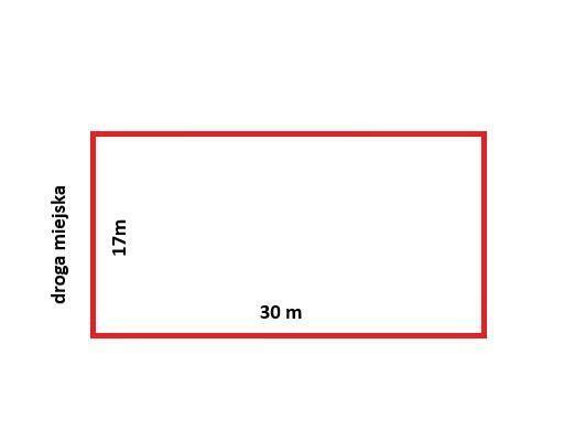 Działka budowlana Łódź Bałuty