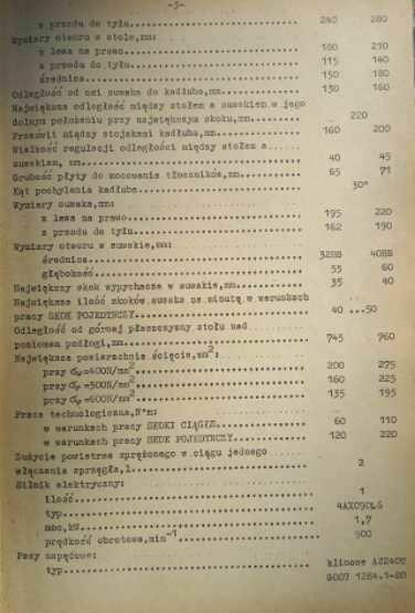 Prasa mimośrodowa 16 t pneumatyczna: typ: KD2122E