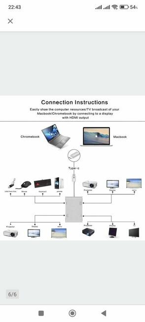 Adapter USB Type C do VGA DVI HDMI USB 3.0 przejściówka