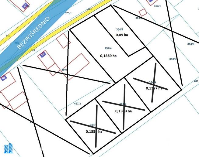 Działki na sprzedaż