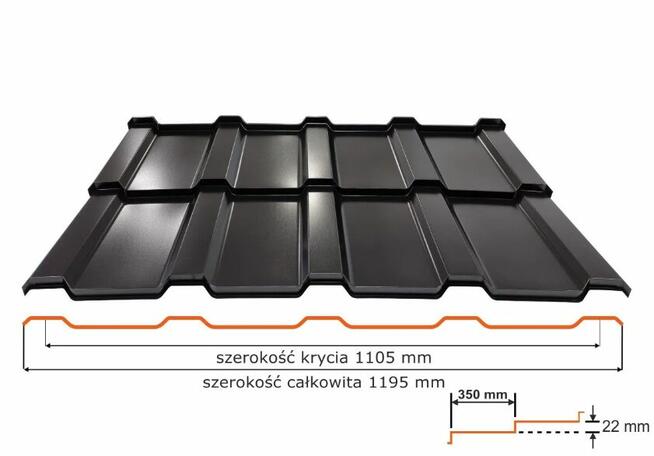 Blachodachówka Dekada