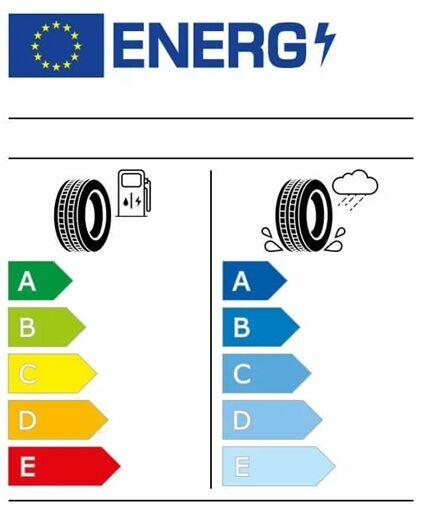 Opony letnie Bridgestone 215/60 R17 96 H