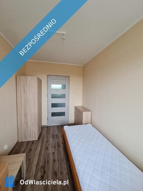 sprzedaż mieszkania