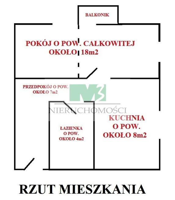 DO SPRZEDAŻY MIESZKANIE W LEŻAJSKU