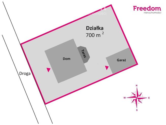 Dom wolnostojący | garaż | dobry układ