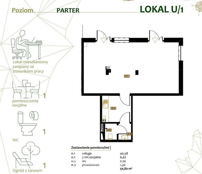 Lokal użytkowy Loretańska centrum 50 mkw