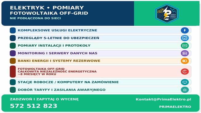 Elektryk • Pomiary • Instalacje • Monitoring • Fotowoltaika
