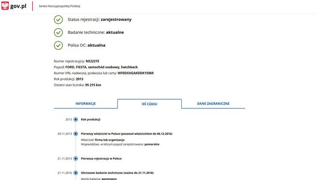 Ford Fiesta Benzyna Zarejestrowany Ubezpieczony
