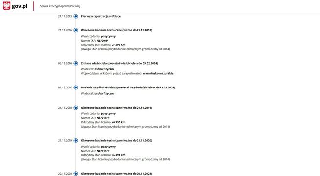 Ford Fiesta Benzyna Zarejestrowany Ubezpieczony