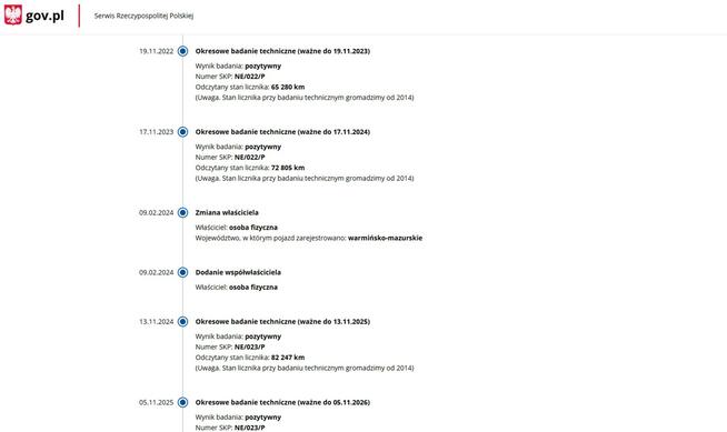 Ford Fiesta Benzyna Zarejestrowany Ubezpieczony
