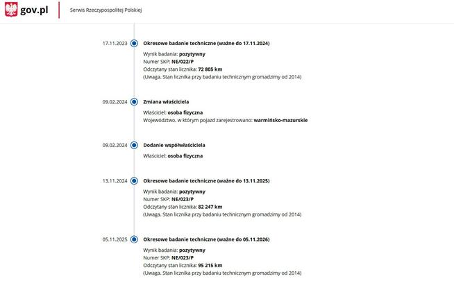 Ford Fiesta Benzyna Zarejestrowany Ubezpieczony