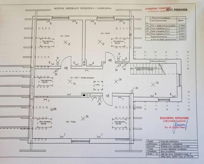 Dom z gotowym biznesem-plantacja borówki