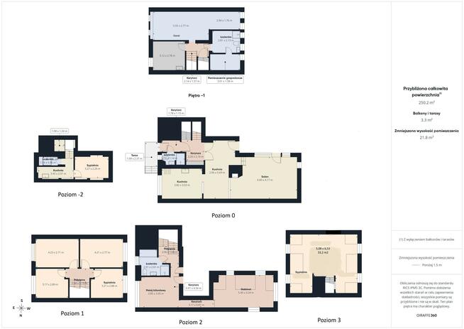 Gdańsk Osowa | 219 m² domu z działka 385 m²
