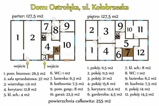 Dom z potencjałem na biznes
