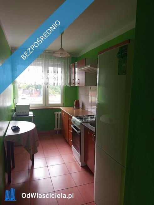 Sprzedam mieszkanie 37 m² – Legnica, ścisłe centrum