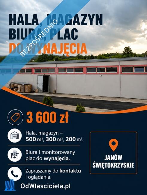 Hala, magazyn, biura i plac do wynajęcia – Janów, woj. świętokrzyskie