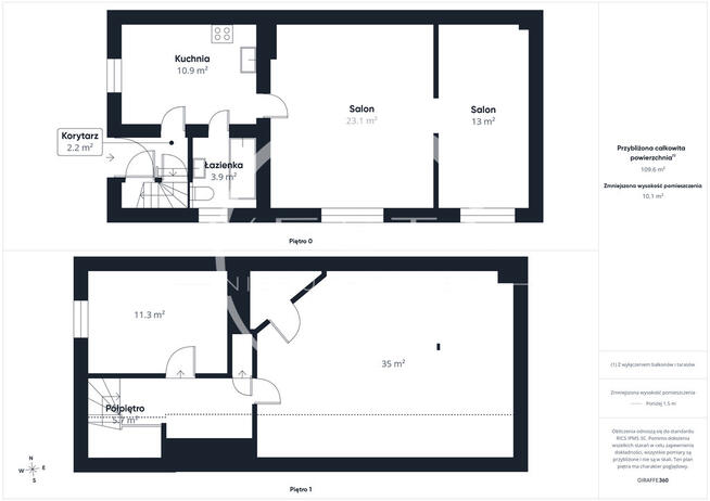 Bezczynszowe 64 m² + strych | Rakowo k. Choszczna