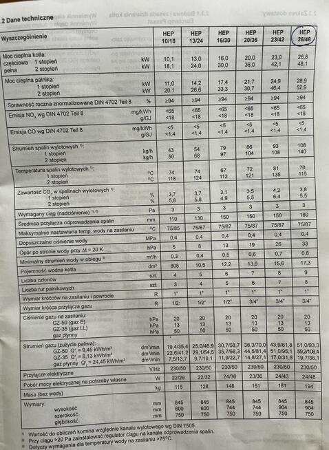 Sprzedam niskotemp grzewczy kocioł wodny piec 48kW gazowy