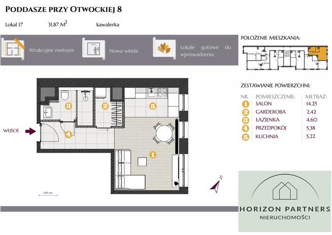 OKAZJA - brak PCC (VAT 8%) - 31,87 m² - Otwocka, Praga Północ