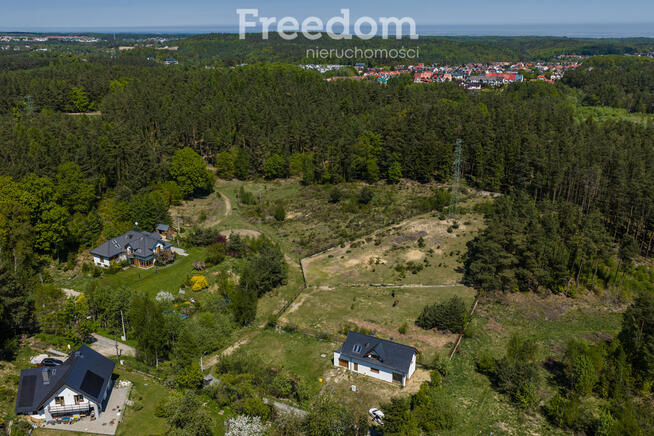 objęta MPZP | zabudowa jednorodzinna rezydencjalna