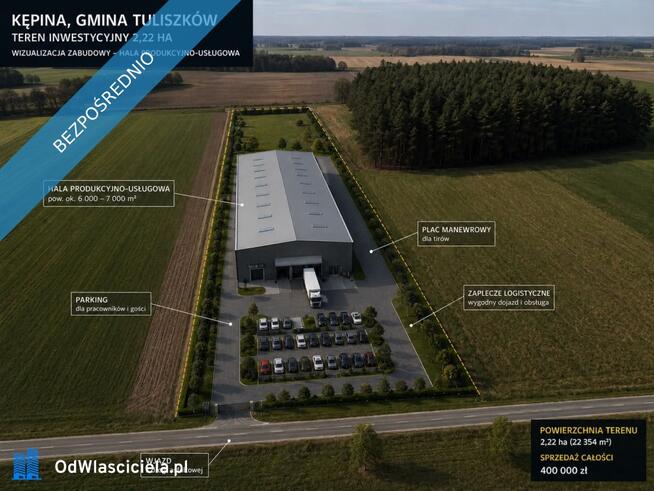 DZIAŁKA INWESTYCYJNA 2,22 HA KĘPINA