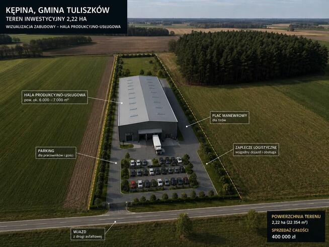 DZIAŁKA INWESTYCYJNA 2,22 HA KĘPINA