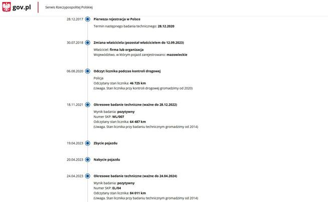 Ford Kuga 2.0 Diesel Moc 150KM Automat 4X4 Salon Polska