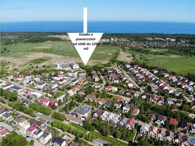 Działka budowlana Kołobrzeg, Koralowa
