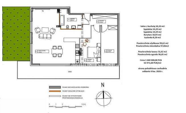 Apartament w Gdyni Redłowie