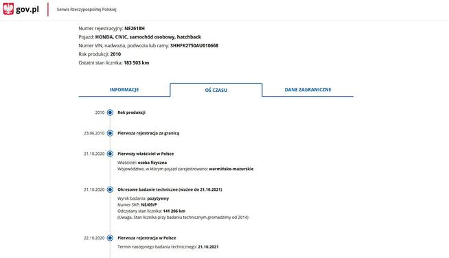 Honda Civic 1.8 Benzyna Moc 140KM Zarejestrowany Ubezpieczony