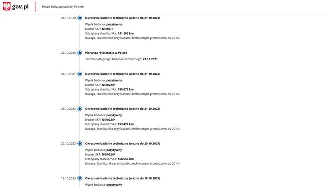 Honda Civic 1.8 Benzyna Moc 140KM Zarejestrowany Ubezpieczony