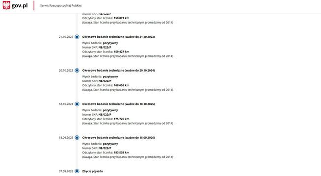 Honda Civic 1.8 Benzyna Moc 140KM Zarejestrowany Ubezpieczony
