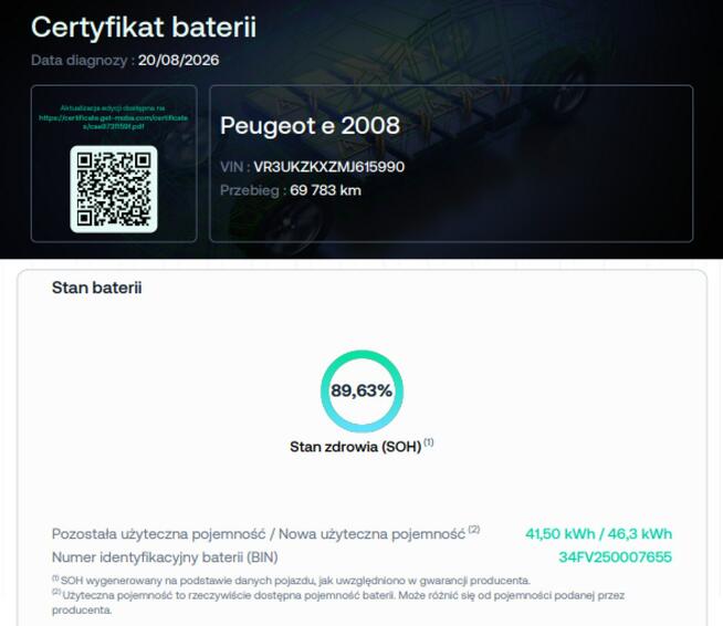 Peugeot 2008 EV ecoLED navi klima auto kamera i czujniki parkowania