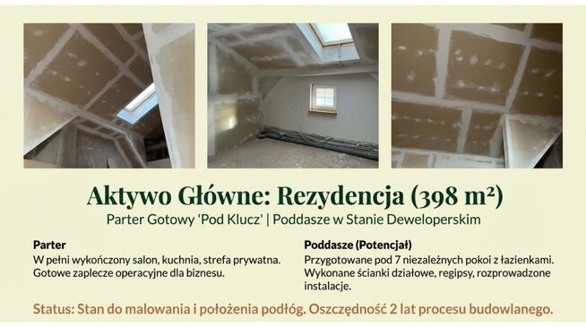 Kapice - Połczyn Zdrój | 400m² | Dom nad jeziorem