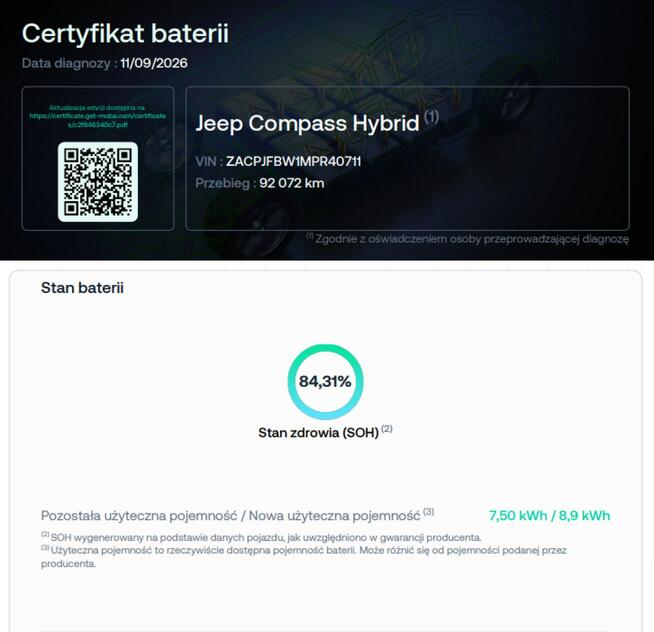 Jeep Compass automat navi kamera skóra grzane fotele plug - in auto klima 4x4