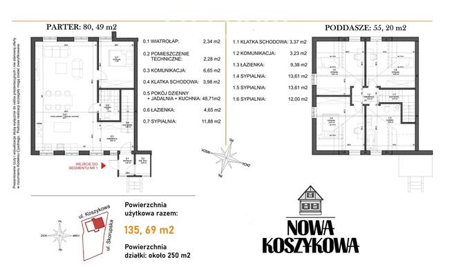 Prestiżowy nowy dom na Bojarach