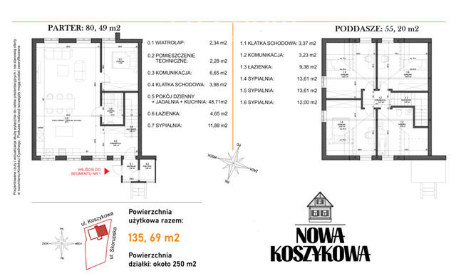 Prestiżowy nowy dom na Bojarach