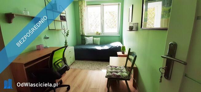 Wynajmę 2-pokojowe (37m2) | Warszawa (Al. Jerozolimskie 135, blisko Pl. Narutowicza) | Dla 2 student
